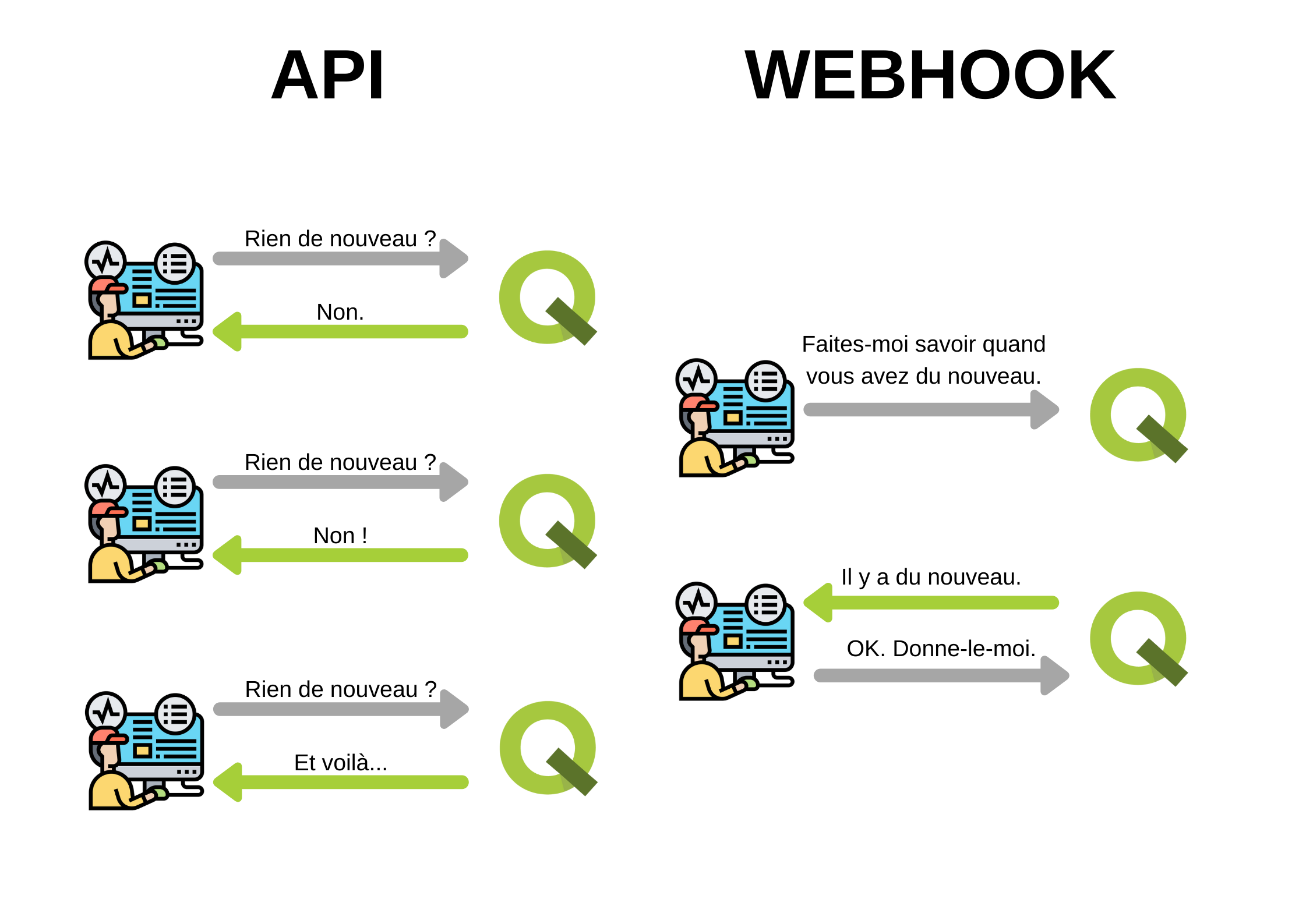 API-FR.png